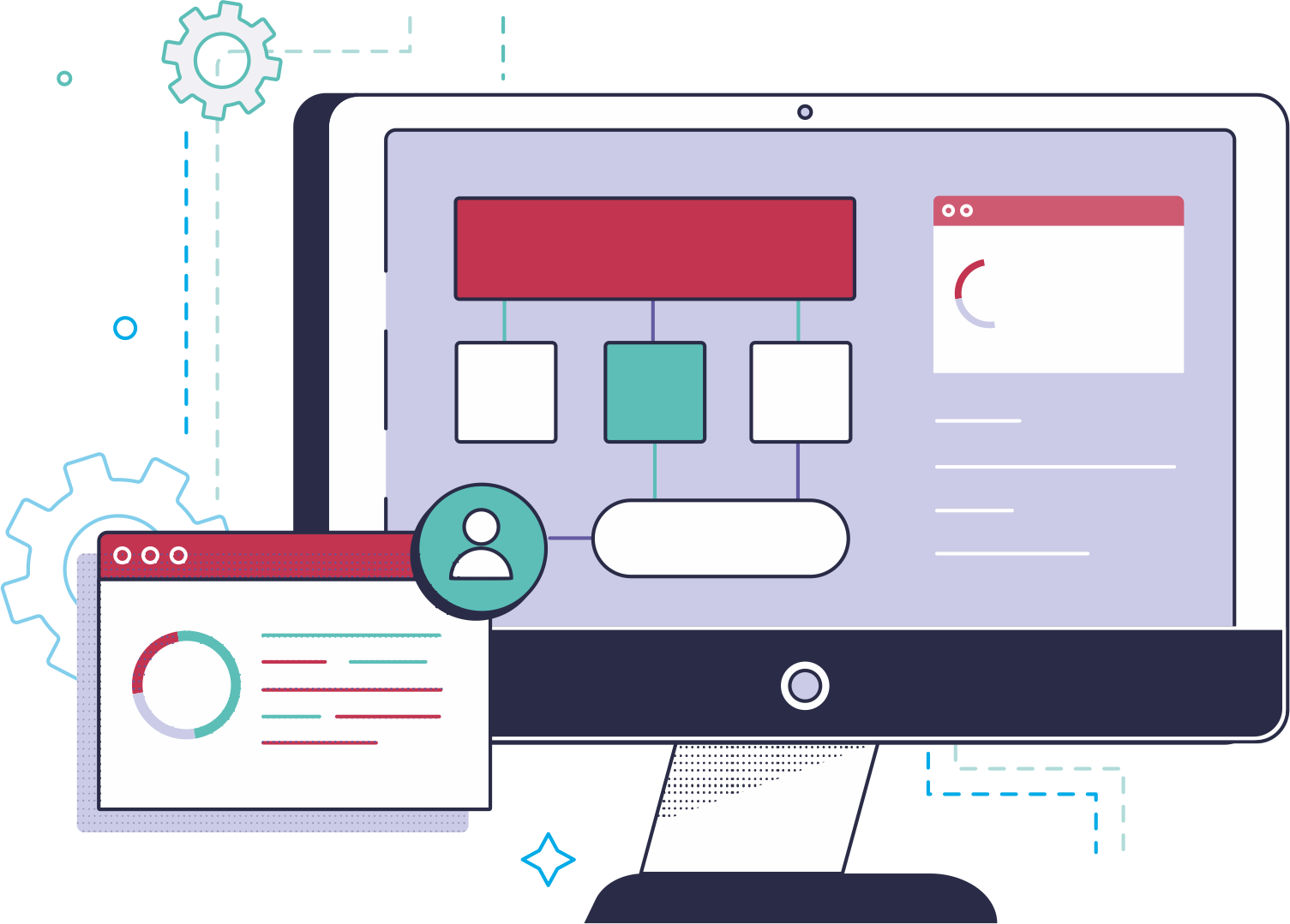 Her spor okulu için özel spor yönetim yapısı